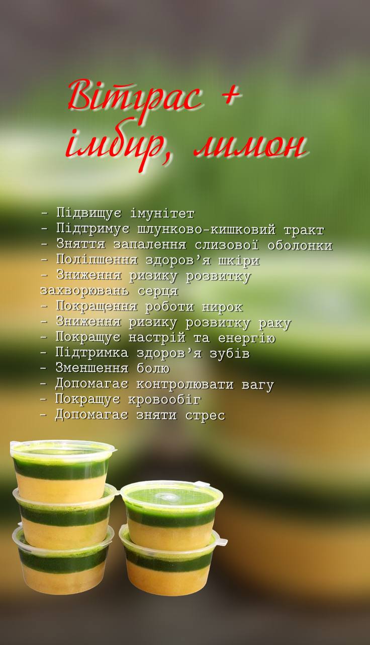 Лимон, імбир